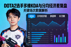 DOTA2选手多维KDA数据与分均经济差复盘封面
