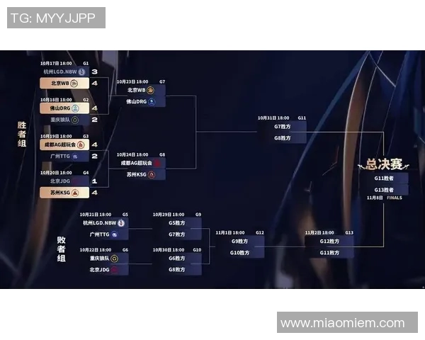 电竞比分赛后复盘JDG与FPX的耐力对决分析与精彩瞬间回顾