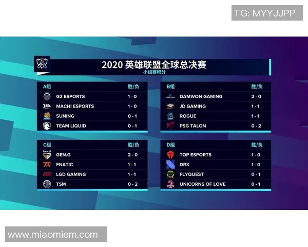 电竞比分赛后复盘分析JDG与LNG选手个人能力对比与表现总结实时数据