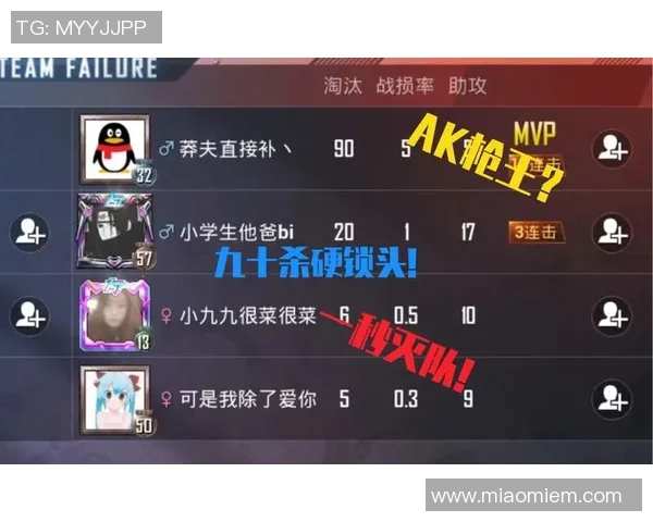 esports最新数据和平精英团队协作排行榜最新公布FPX战队荣登第五名展现强大实力